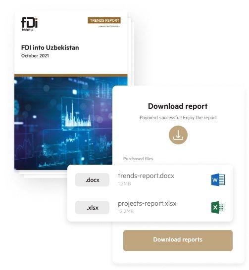 Purchase a report